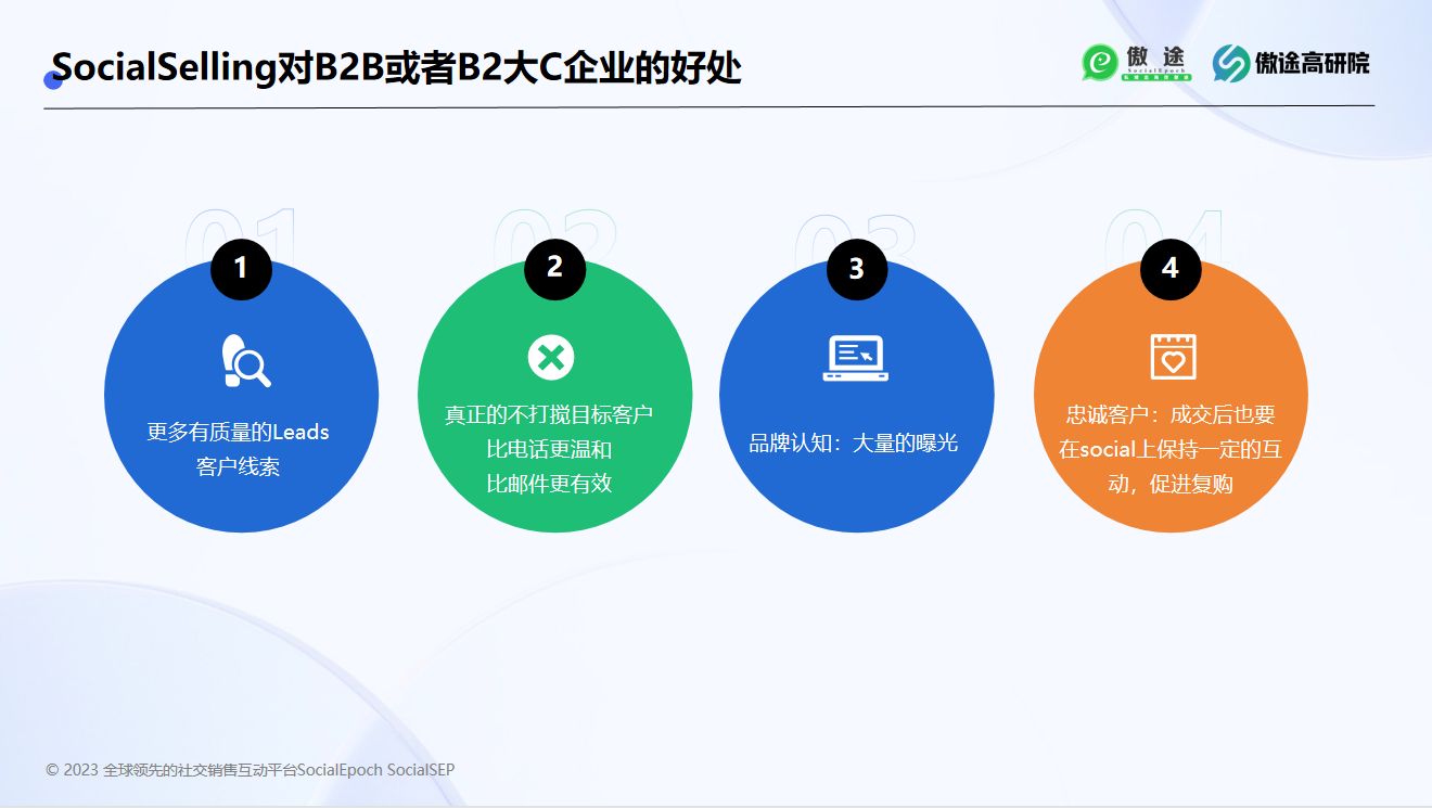 国际物流社交销售玩法拆解（二）：每个销售都是一个获客中心